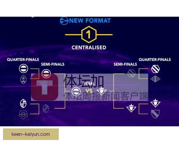 亚冠联赛赛会制引发关注，赛事形式变化将影响球队竞争力与表现