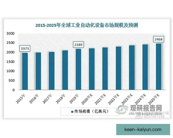 保利尼奥战术适配性分析及近期表现趋势明显提升