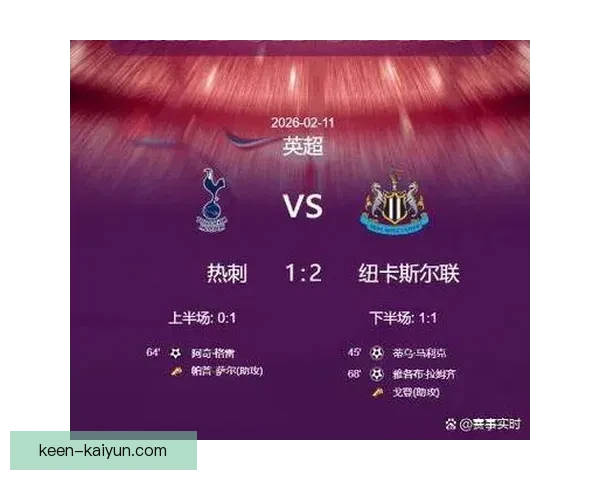 英超雅各布·拉姆齐状态回暖，球队表现值得关注